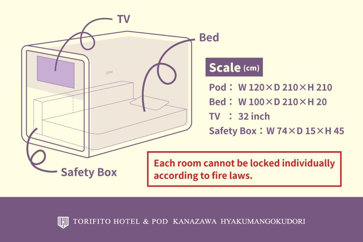 Torifito Hotel & Pod Kanazava Kültér fotó